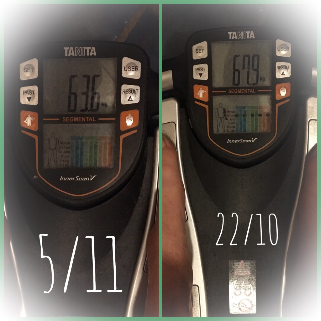 Är du en ”nöjd-/smärt-styrd” bantare?